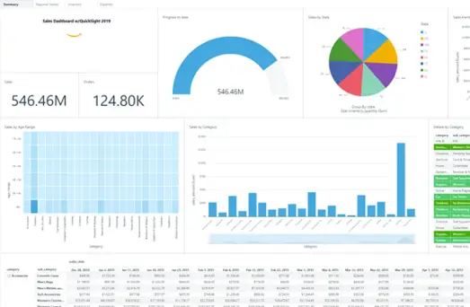 The Penguin Publishing